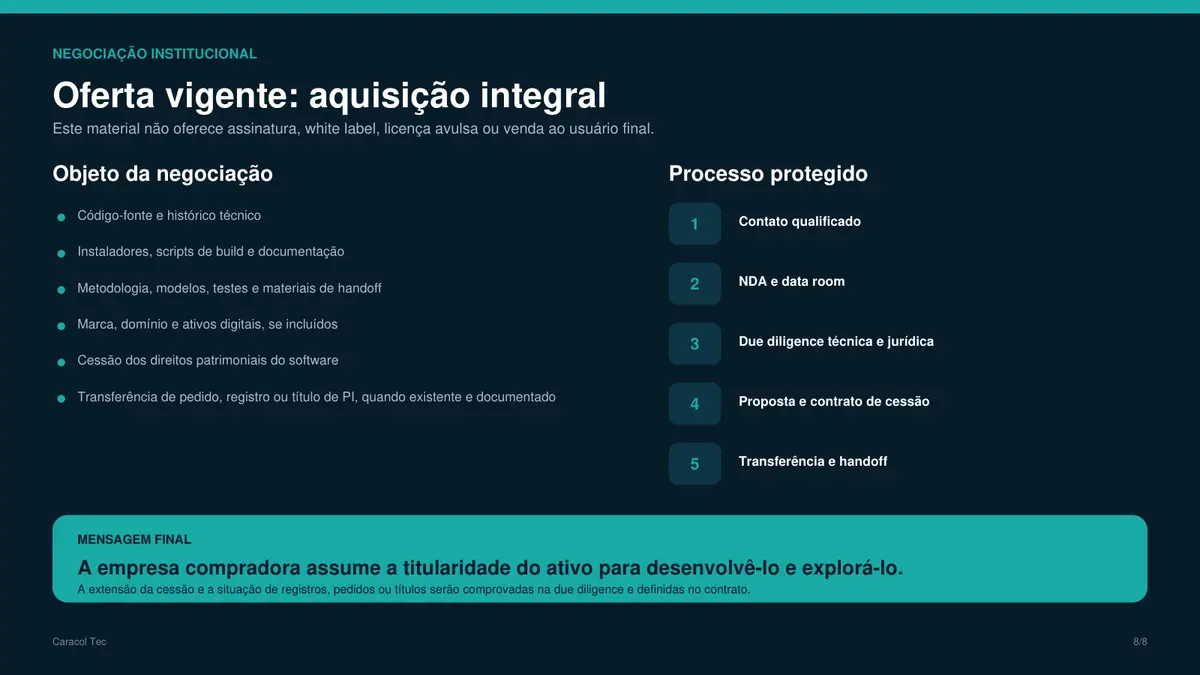 Prévia da página 8 da apresentação institucional