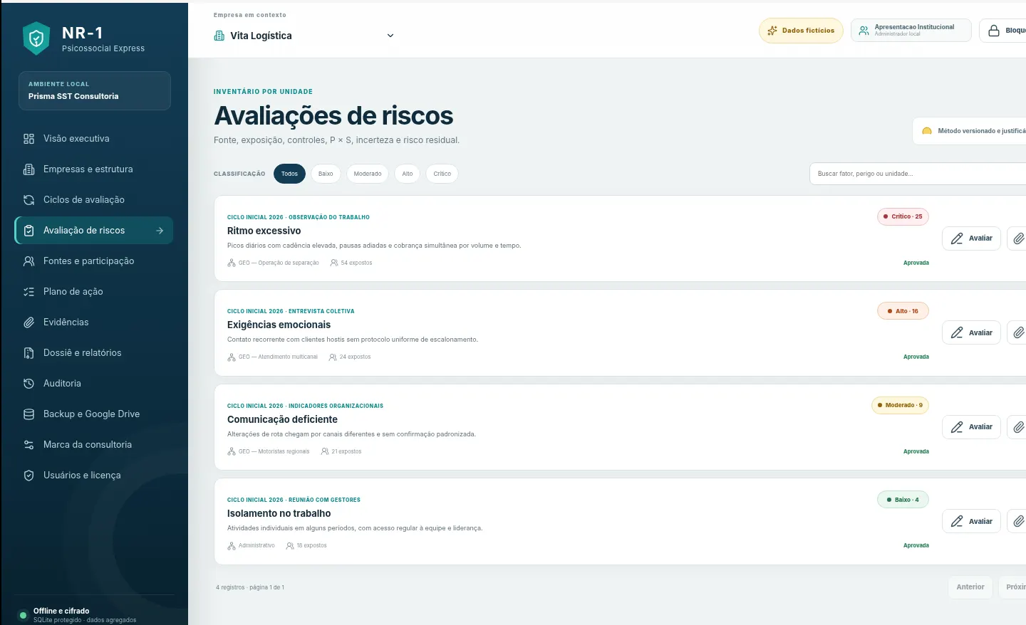 Tela real do software: Avaliações de riscos, com dados fictícios