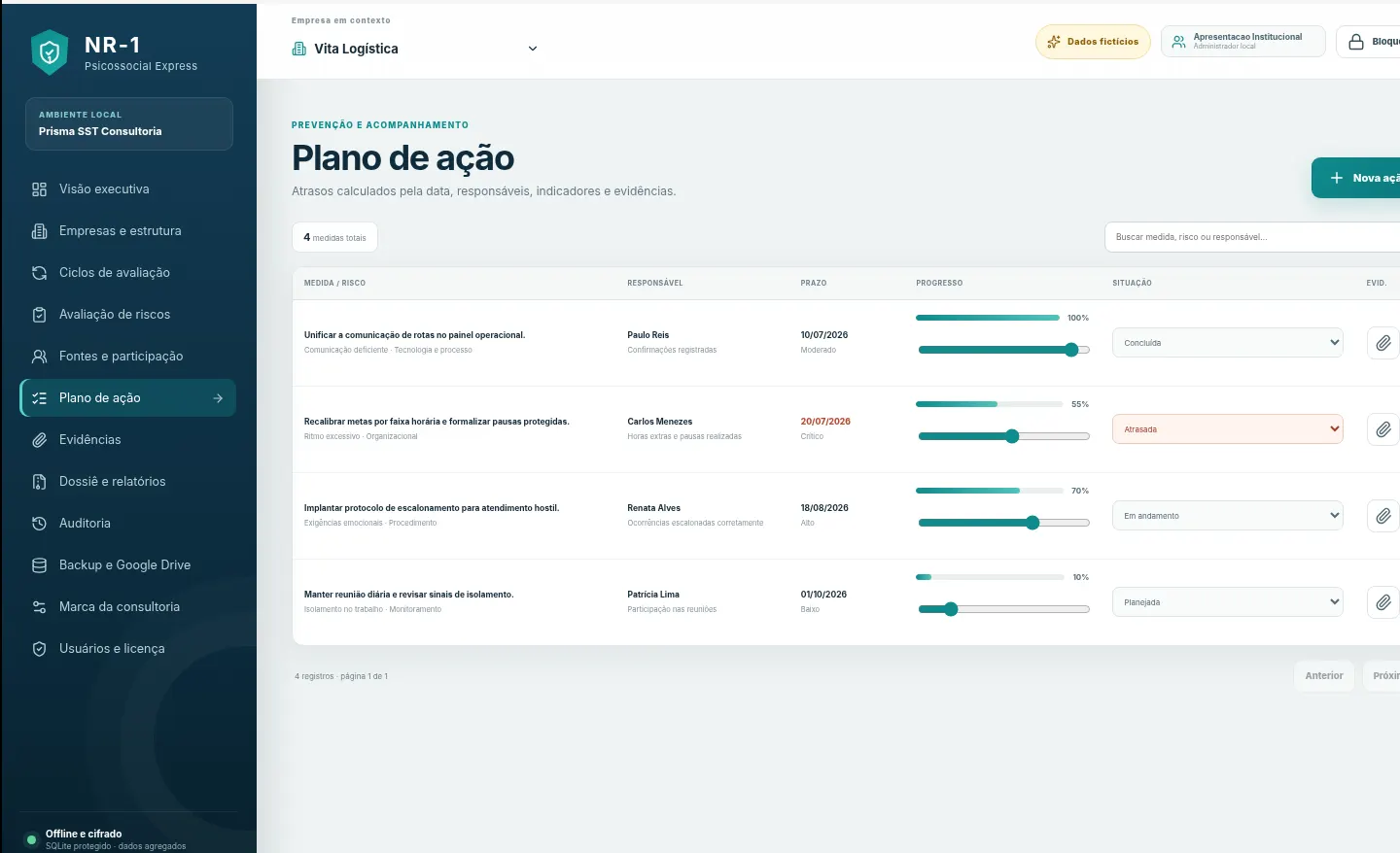 Tela real do software: Plano de ação, com dados fictícios